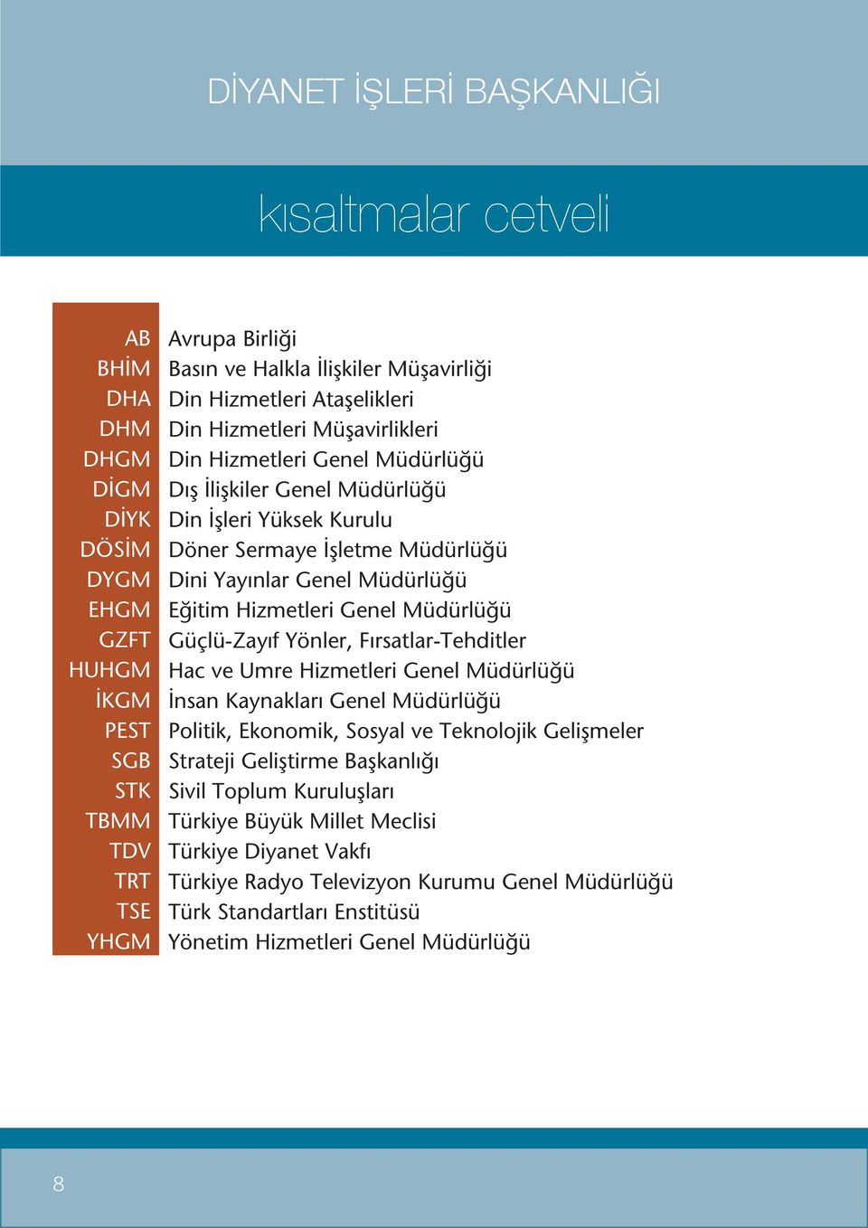 Genel Müdürlüğü Güçlü-Zayıf Yönler, Fırsatlar-Tehditler Hac ve Umre Hizmetleri Genel Müdürlüğü İnsan Kaynakları Genel Müdürlüğü Politik, Ekonomik, Sosyal ve Teknolojik Gelişmeler Strateji Geliştirme