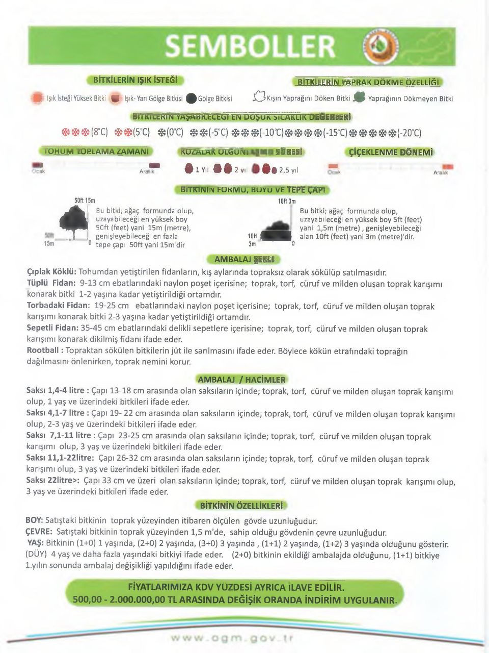 ü l a KLIICDESEHBEHİ #**(8 C) # # ( 5 C) #(0oC) #» ( - 5 T ) # * * ( - 1 0 t ) * * # # ( - 1 5 T ) * * * * # ( - 2 0 C ) rohenvttoplama ZAMANI KU2&LAK OTSU IV SİHBBİ ÇİÇEKLENME DÖNEMİ fk A r a l Y ı