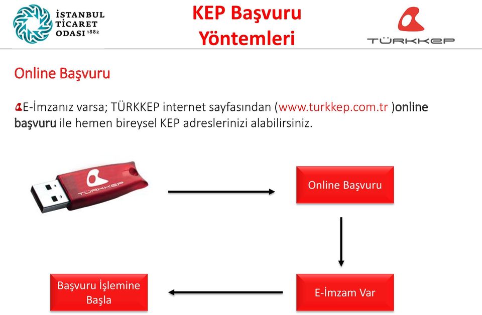 tr )online başvuru ile hemen bireysel KEP adreslerinizi