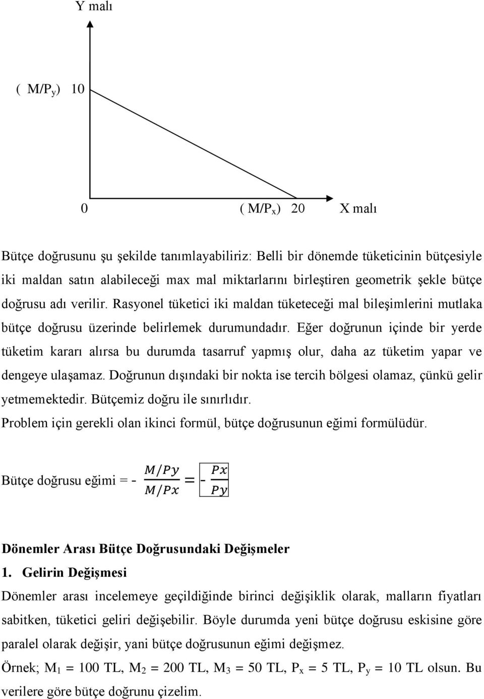 Eğer doğrunun içinde bir yerde tüketim kararı alırsa bu durumda tasarruf yapmış olur, daha az tüketim yapar ve dengeye ulaşamaz.