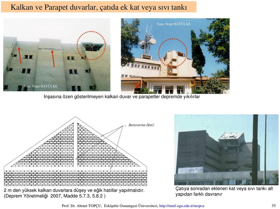 hatıllar yapılmalıdır. (Deprem Yönetmeliği 2007, Madde 5.7.3, 5.8.