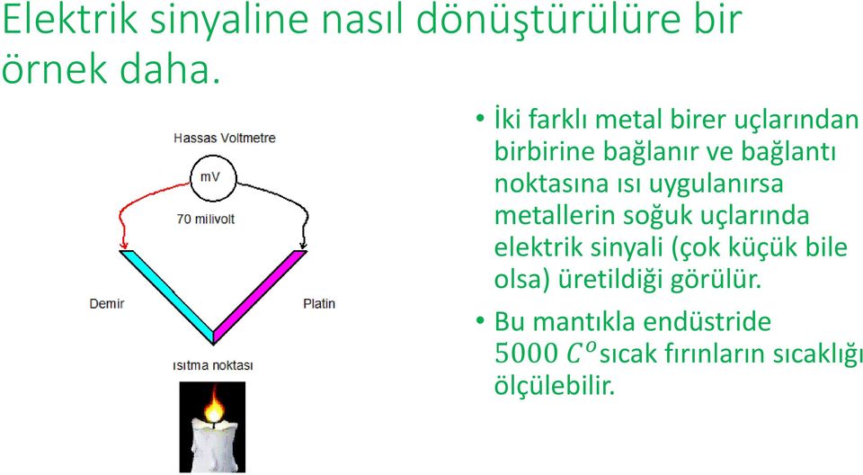 ısı uygulanırsa metallerin soğuk uçlarında elektrik sinyali (çok küçük bile