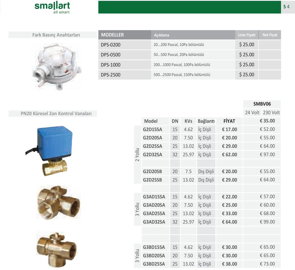 00 G2D25SA 25 13.02 İç Dişli 29.00 G2D32SA 32 25.97 İç Dişli 62.00 G2D20SB 20 7.5 Dış Dişli 20.00 G2D25SB 25 13.02 Dış Dişli 29.00 G3AD15SA 15 4.62 İç Dişli 22.00 G3AD20SA 20 7.50 İç Dişli 25.