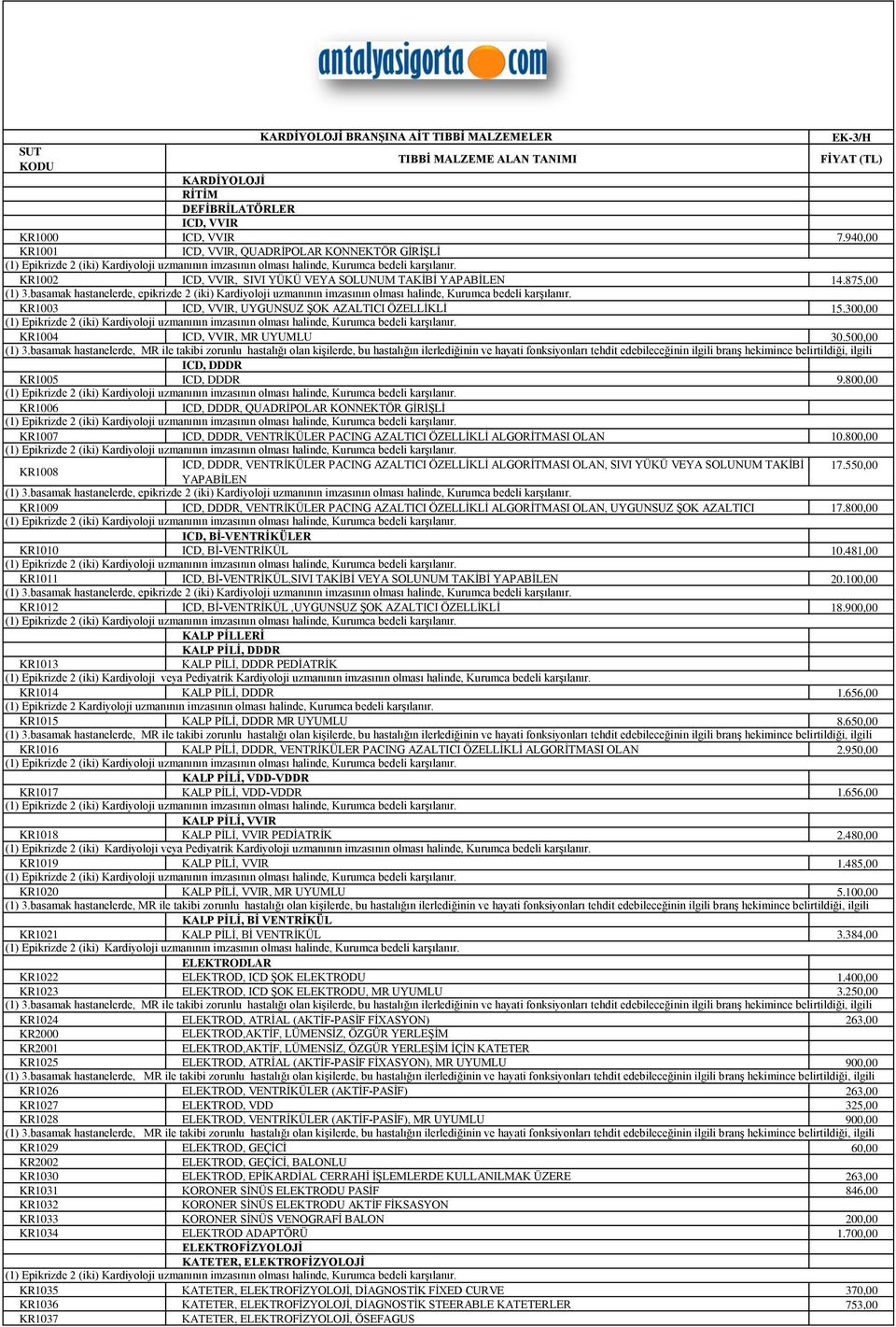 KR1002 ICD, VVIR, SIVI YÜKÜ VEYA SOLUNUM TAKİBİ YAPABİLEN 14.875,00 (1) 3.basamak hastanelerde, epikrizde 2 (iki) Kardiyoloji uzmanının imzasının olması halinde, Kurumca bedeli karşılanır.