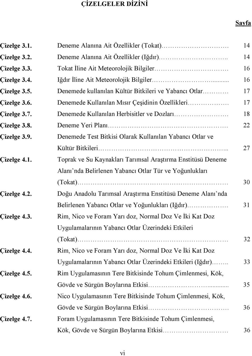 18 Çizelge 3.8. Deneme Yeri Planı. 22 Çizelge 3.9. Denemede Test Bitkisi Olarak Kullanılan Yabancı Otlar ve Kültür Bitkileri... 27 Çizelge 4.1. Toprak ve Su Kaynakları Tarımsal Araştırma Enstitüsü Deneme Alanı nda Belirlenen Yabancı Otlar Tür ve Yoğunlukları (Tokat) 30 Çizelge 4.