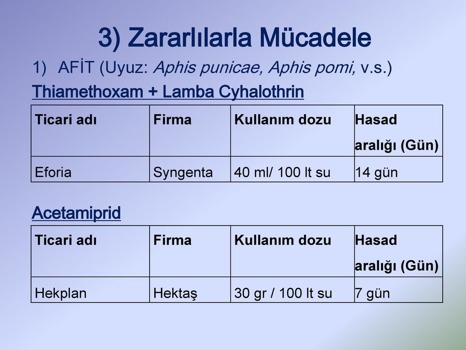 pomi, v.s.