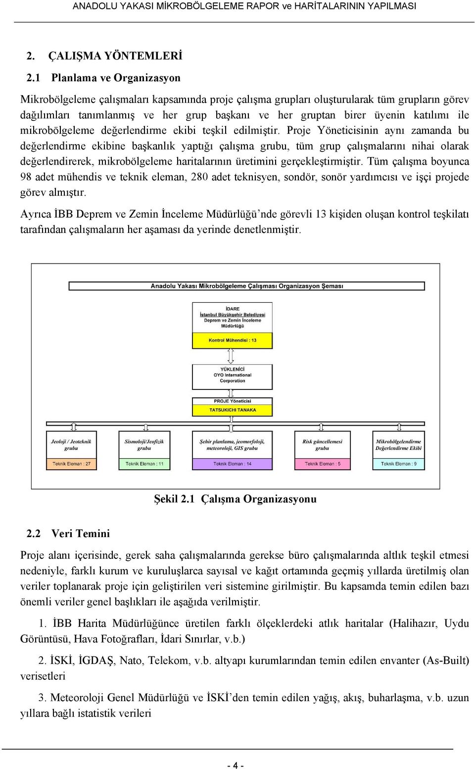 katılımı ile mikrobölgeleme değerlendirme ekibi teşkil edilmiştir.