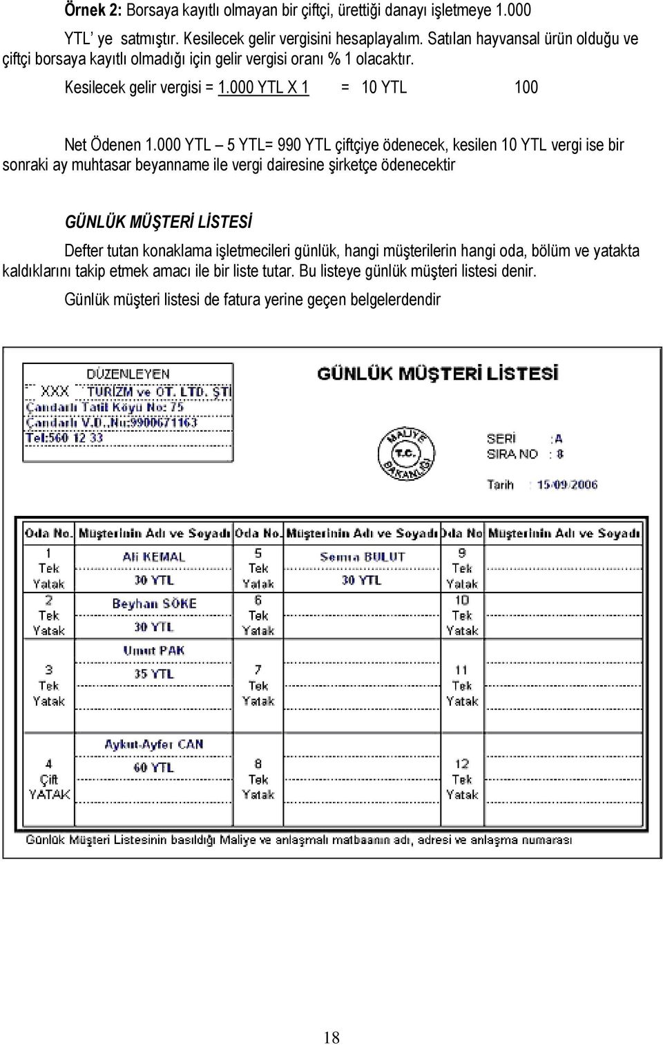 000 YTL 5 YTL= 990 YTL çiftçiye ödenecek, kesilen 10 YTL vergi ise bir sonraki ay muhtasar beyanname ile vergi dairesine şirketçe ödenecektir GÜNLÜK MÜŞTERİ LİSTESİ Defter tutan