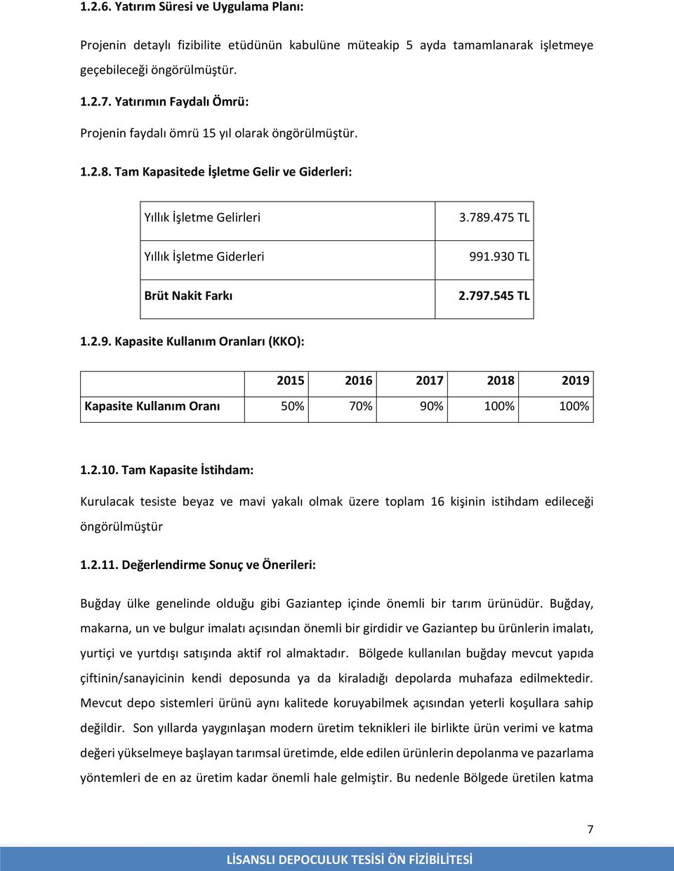 475 TL 991.930 TL 2.797.545 TL 1.2.9. Kapasite Kullanım Oranları (KKO): 2015 2016 2017 2018 2019 Kapasite Kullanım Oranı 50% 70% 90% 100