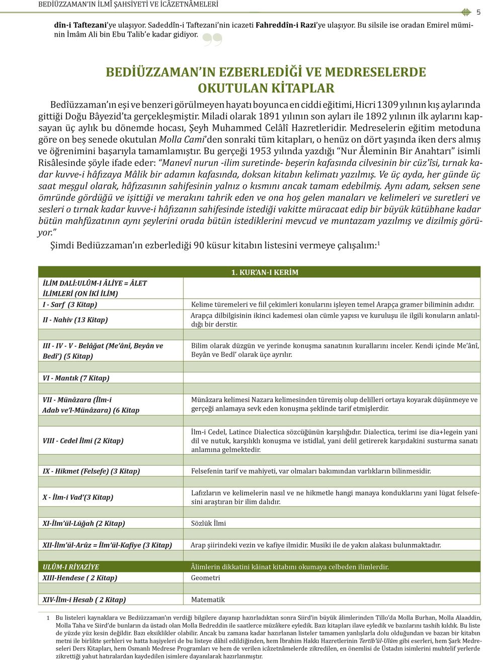 5 BEDİÜZZAMAN IN EZBERLEDİĞİ VE MEDRESELERDE OKUTULAN KİTAPLAR Bedîüzzaman ın eşi ve benzeri görülmeyen hayatı boyunca en ciddi eğitimi, Hicri 1309 yılının kış aylarında gittiği Doğu Bâyezid ta