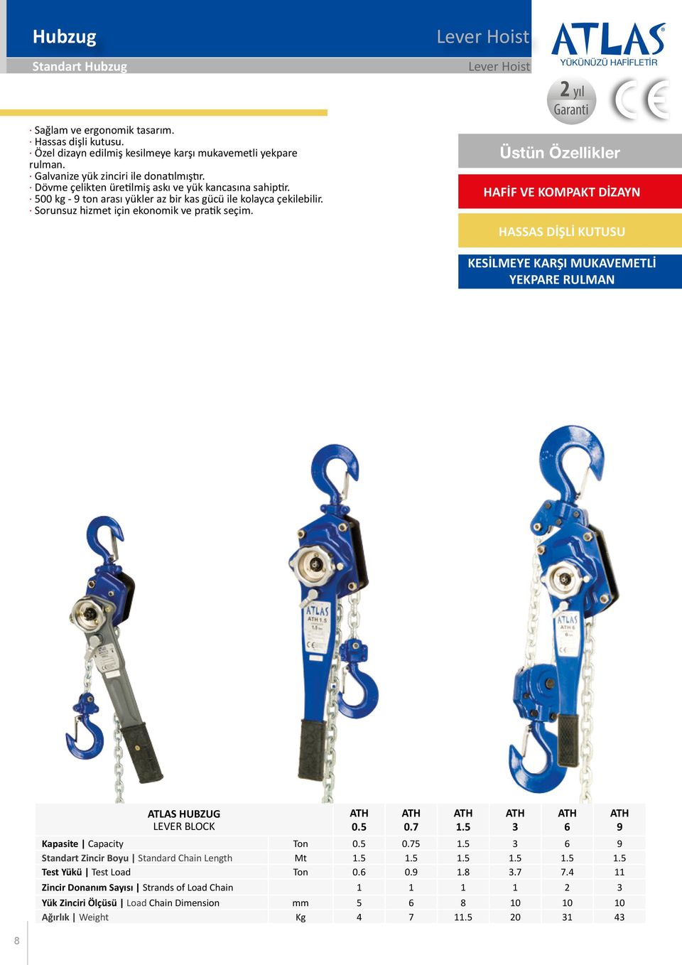 Lever Hoist Lever Hoist HAFİF VE KOMPAKT DİZAYN HASSAS DİŞLİ KUTUSU KESİLMEYE KARŞI MUKAVEMETLİ YEKPARE RULMAN ATLAS HUBZUG LEVER BLOCK Kapasite Capacity Ton 0.5 0.75 1.