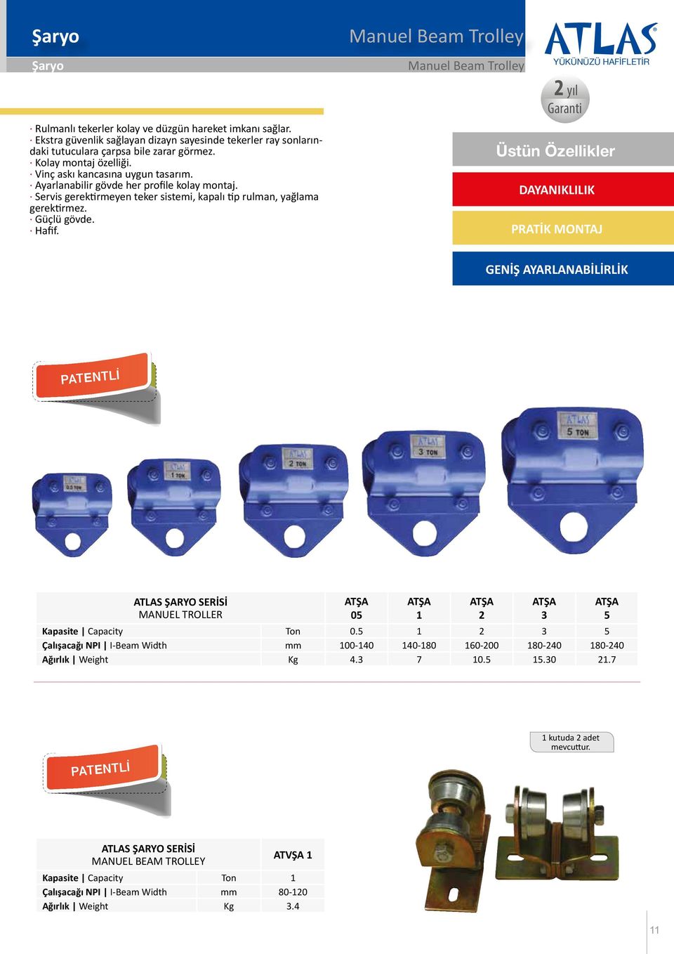 Manuel Beam Trolley Manuel Beam Trolley DAYANIKLILIK PRATİK MONTAJ GENİŞ AYARLANABİLİRLİK PATENTLİ ATLAS ŞARYO SERİSİ MANUEL TROLLER Kapasite Capacity Ton 0.