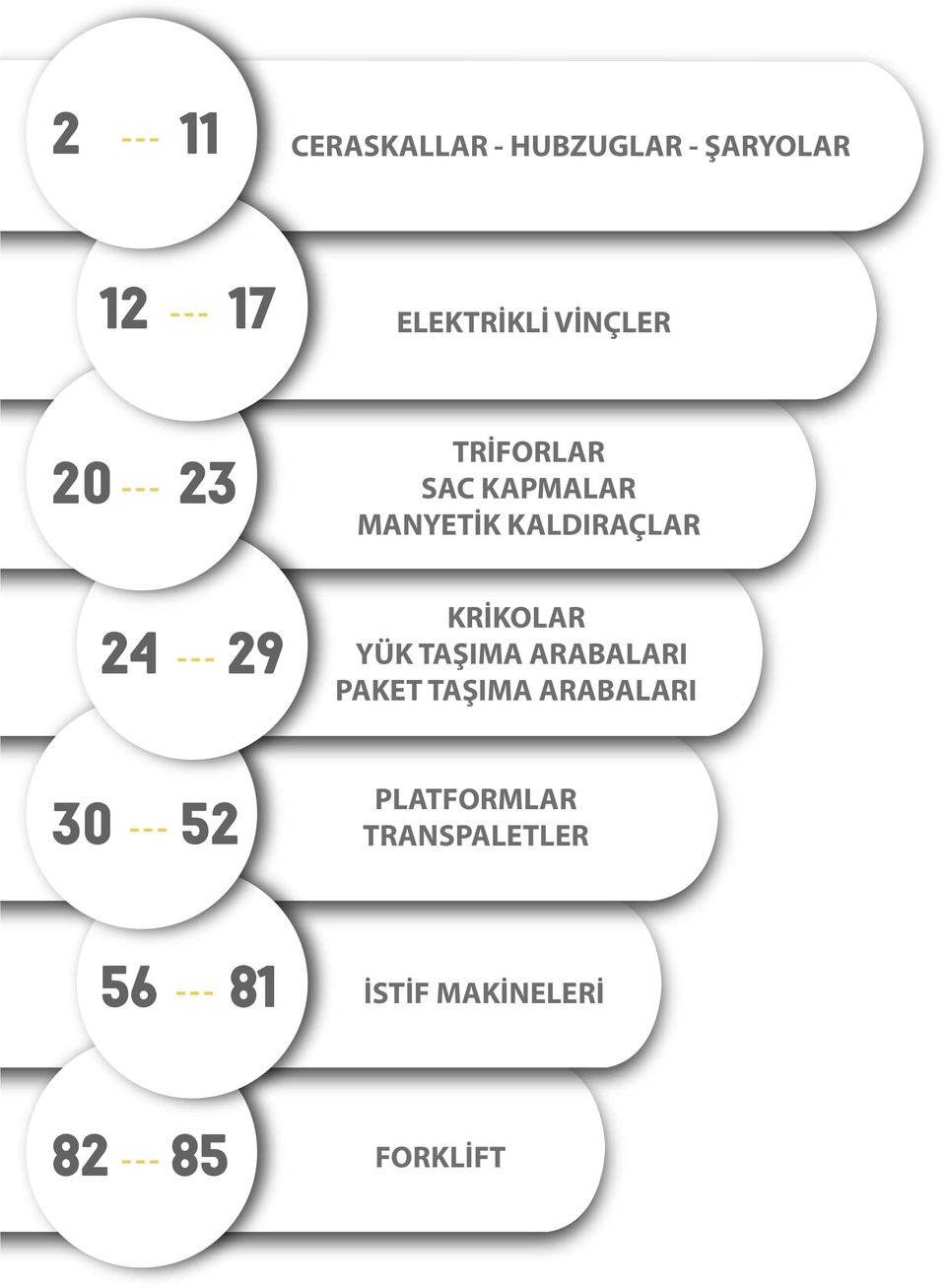 KALDIRAÇLAR 24 29 KRİKOLAR YÜK TAŞIMA ARABALARI PAKET TAŞIMA