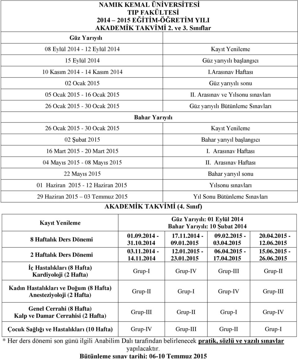 Arasınav ve Yılsonu sınavları 26 Ocak 2015-30 Ocak 2015 Güz yarıyılı Bütünleme Sınavları Bahar Yarıyılı 26 Ocak 2015-30 Ocak 2015 Kayıt Yenileme 02 Şubat 2015 Bahar yarıyıl başlangıcı 16 Mart 2015-20