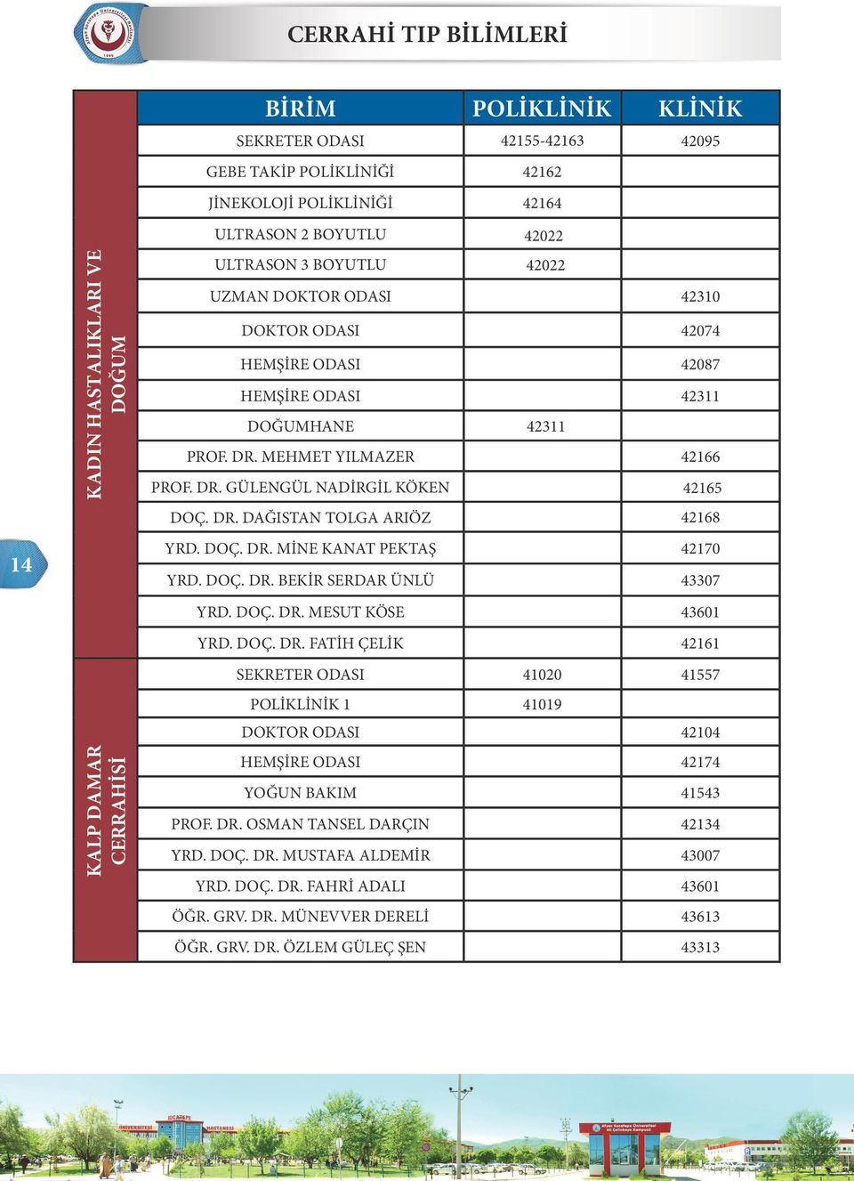 DOÇ. DR. MİNE KANAT PEKTAŞ 42170 YRD. DOÇ. DR. BEKİR SERDAR ÜNLÜ 43307 YRD. DOÇ. DR. MESUT KÖSE 43601 YRD. DOÇ. DR. FATİH ÇELİK 42161 SEKRETER ODASI 41020 41557 POLİKLİNİK 1 41019 DOKTOR ODASI 42104 HEMŞİRE ODASI 42174 YOĞUN BAKIM 41543 PROF.