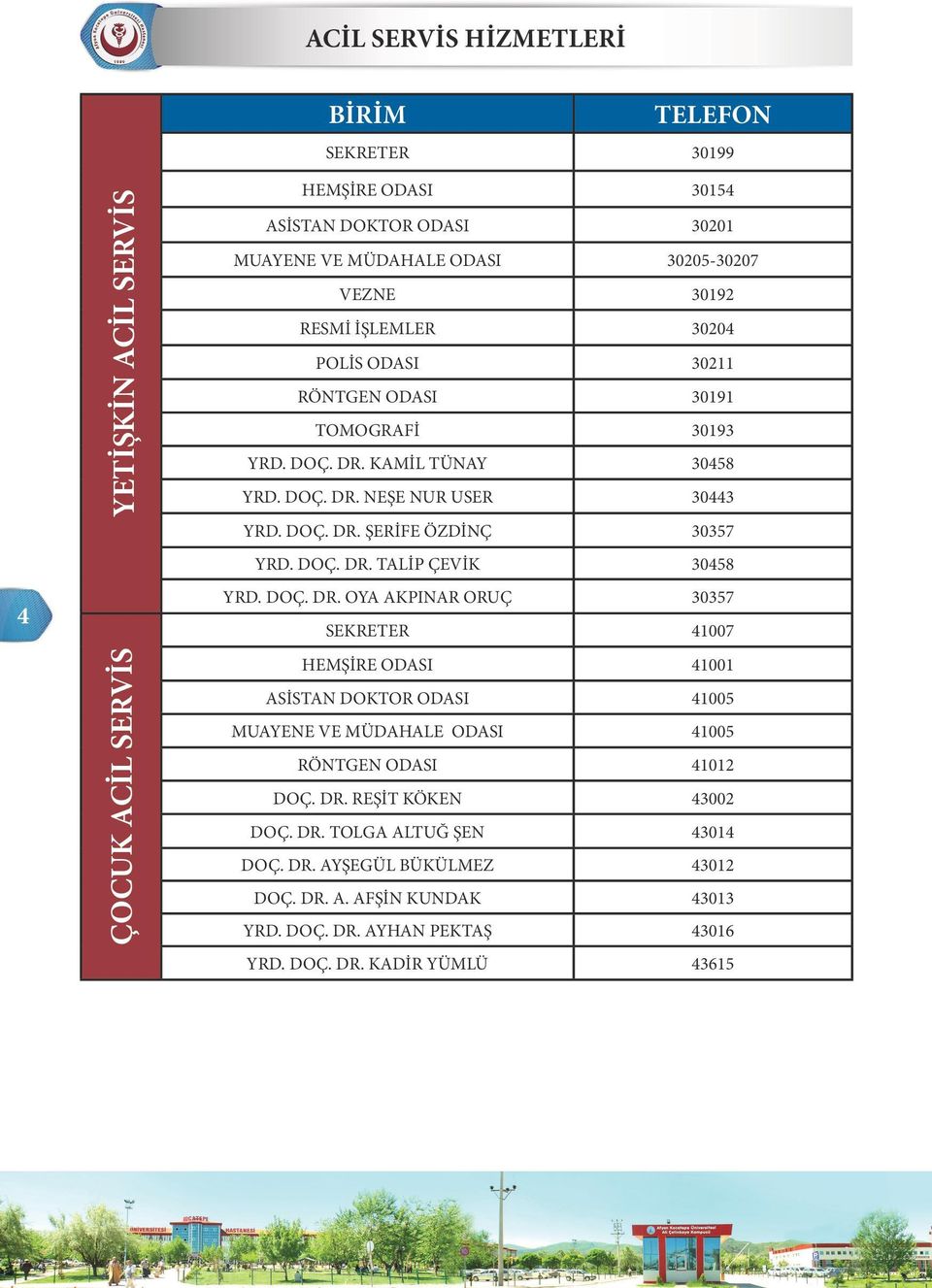 DOÇ. DR. TALİP ÇEVİK 30458 YRD. DOÇ. DR. OYA AKPINAR ORUÇ 30357 SEKRETER 41007 HEMŞİRE ODASI 41001 ASİSTAN DOKTOR ODASI 41005 MUAYENE VE MÜDAHALE ODASI 41005 RÖNTGEN ODASI 41012 DOÇ.