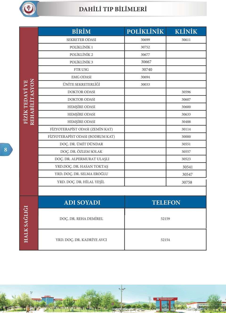 30114 FİZYOTERAPİST ODASI (BODRUM KAT) 30000 DOÇ. DR. ÜMİT DÜNDAR 30551 DOÇ. DR. ÖZLEM SOLAK 30557 DOÇ. DR. ALPERMURAT ULAŞLI 30523 YRD.DOÇ. DR. HASAN TOKTAŞ YRD.