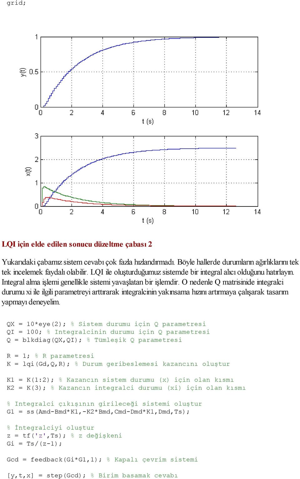 O nedenle Q matrisinide integralci durumu xi ile ilgili parametreyi arttırarak integralcinin yakınsama hızını artırmaya çalışarak tasarım yapmayı deneyelim.