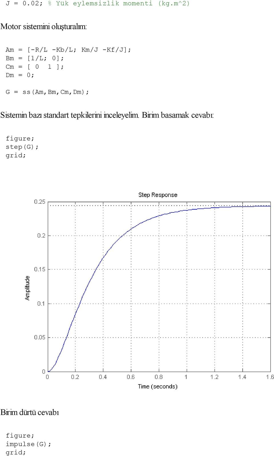 [1/L; 0]; Cm = [ 0 1 ]; Dm = 0; G = ss(am,bm,cm,dm); Sistemin bazı