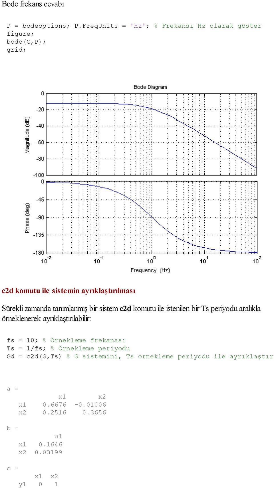 tanımlanmış bir sistem c2d komutu ile istenilen bir Ts periyodu aralıkla örneklenerek ayrıklaştırılabilir: fs = 10; %