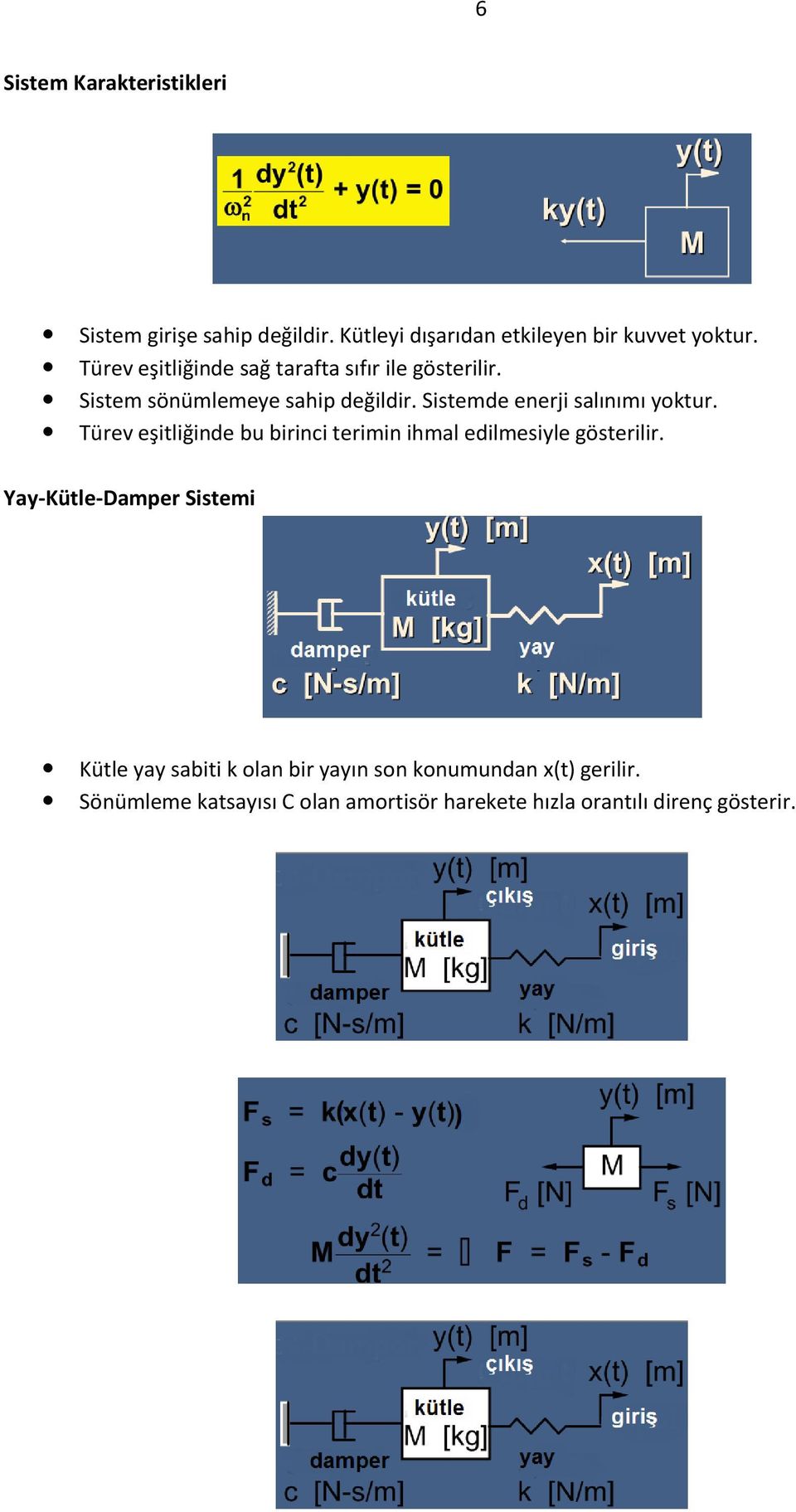 Sistemde enerji salınımı yoktur. Türev eşitliğinde bu birinci terimin ihmal edilmesiyle gösterilir.