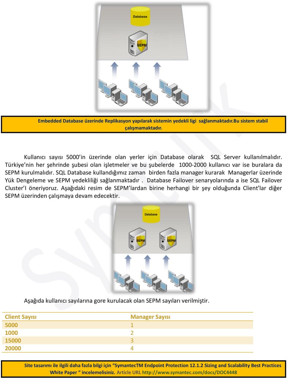 Türkiye nin her şehrinde şubesi olan işletmeler ve bu şubelerde 1000-2000 kullanıcı var ise buralara da SEPM kurulmalıdır.