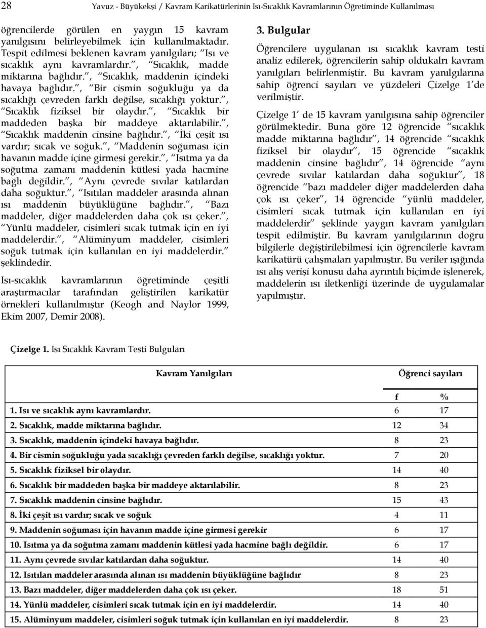 , Bir cismin soğukluğu ya da sıcaklığı çevreden farklı değilse, sıcaklığı yoktur., Sıcaklık fiziksel bir olaydır., Sıcaklık bir maddeden başka bir maddeye aktarılabilir.