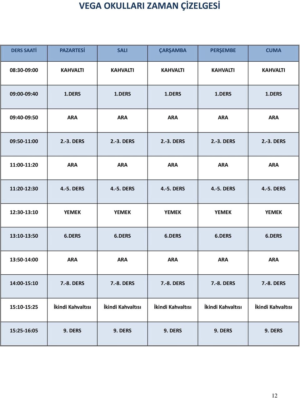 -5. DERS 4.-5. DERS 4.-5. DERS 4.-5. DERS 12:30-13:10 YEMEK YEMEK YEMEK YEMEK YEMEK 13:10-13:50 6.DERS 6.DERS 6.DERS 6.DERS 6.DERS 13:50-14:00 ARA ARA ARA ARA ARA 14:00-15:10 7.-8.