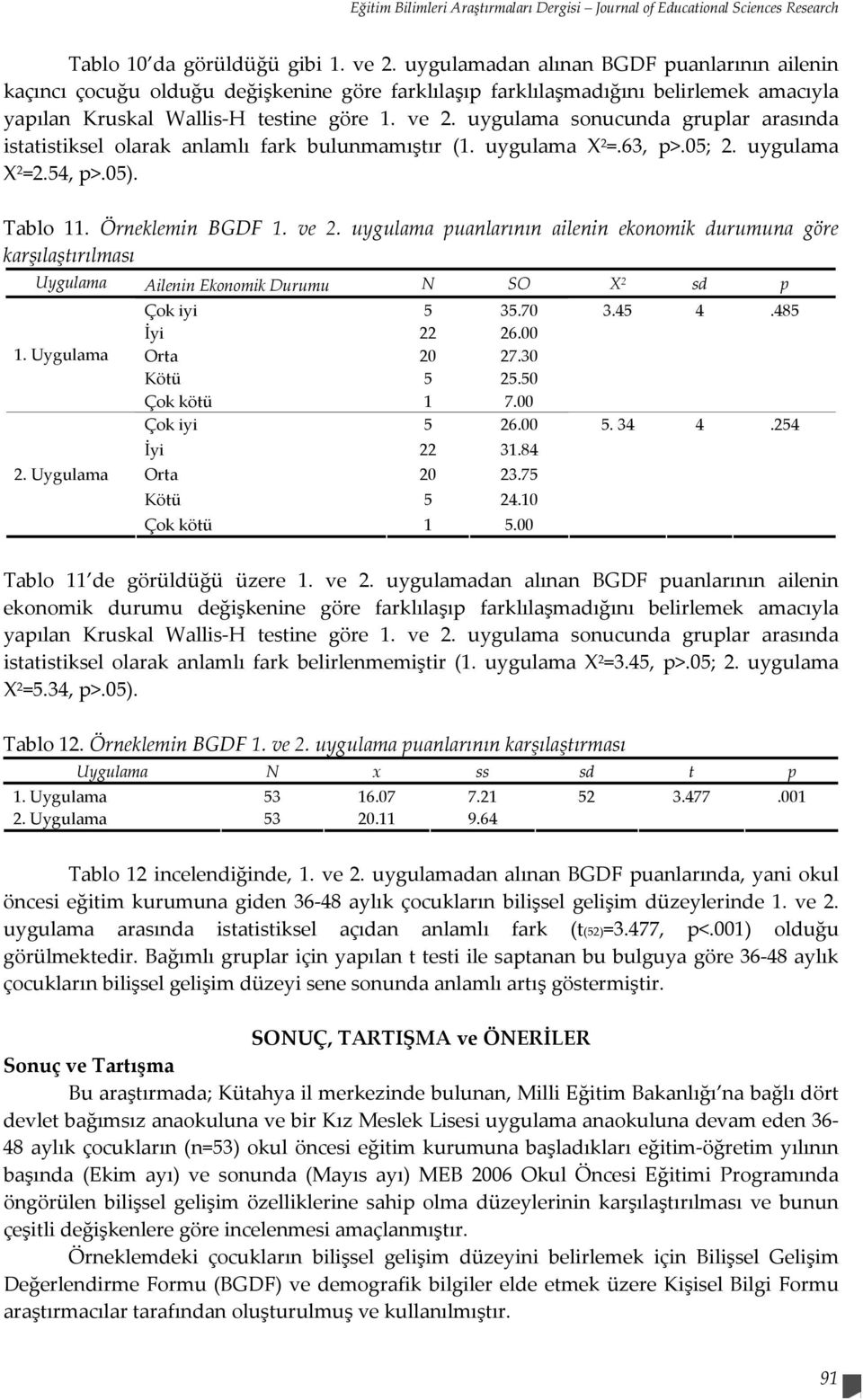 uygulama sonucunda gruplar arasında istatistiksel olarak anlamlı fark bulunmamıştır (1. uygulama X 2 =.63, p>.05; 2. uygulama X 2 =2.54, p>.05). Tablo 11. Örneklemin BGDF 1. ve 2.