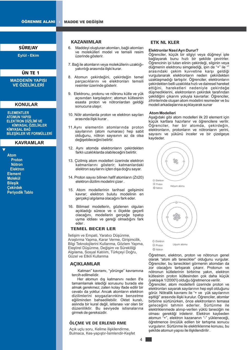 Bağ ile atomların veya moleküllerin uzaklığıyakınlığı arasında ilişki kurar. 8. Atomun çekirdeğini, çekirdeğin temel parçacıklarını ve elektronları temsili resimler üzerinde gösterir. 9.