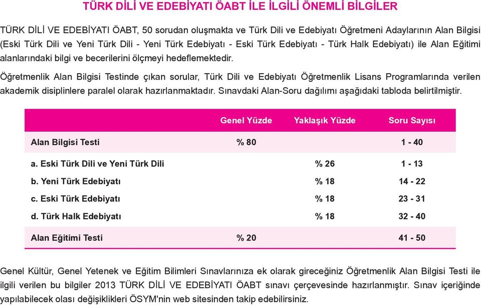 Öğretmenlik Alan Bilgisi Testinde çıkan sorular, Türk Dili ve Edebiyatı Öğretmenlik Lisans Programlarında verilen akademik disiplinlere paralel olarak hazırlanmaktadır.