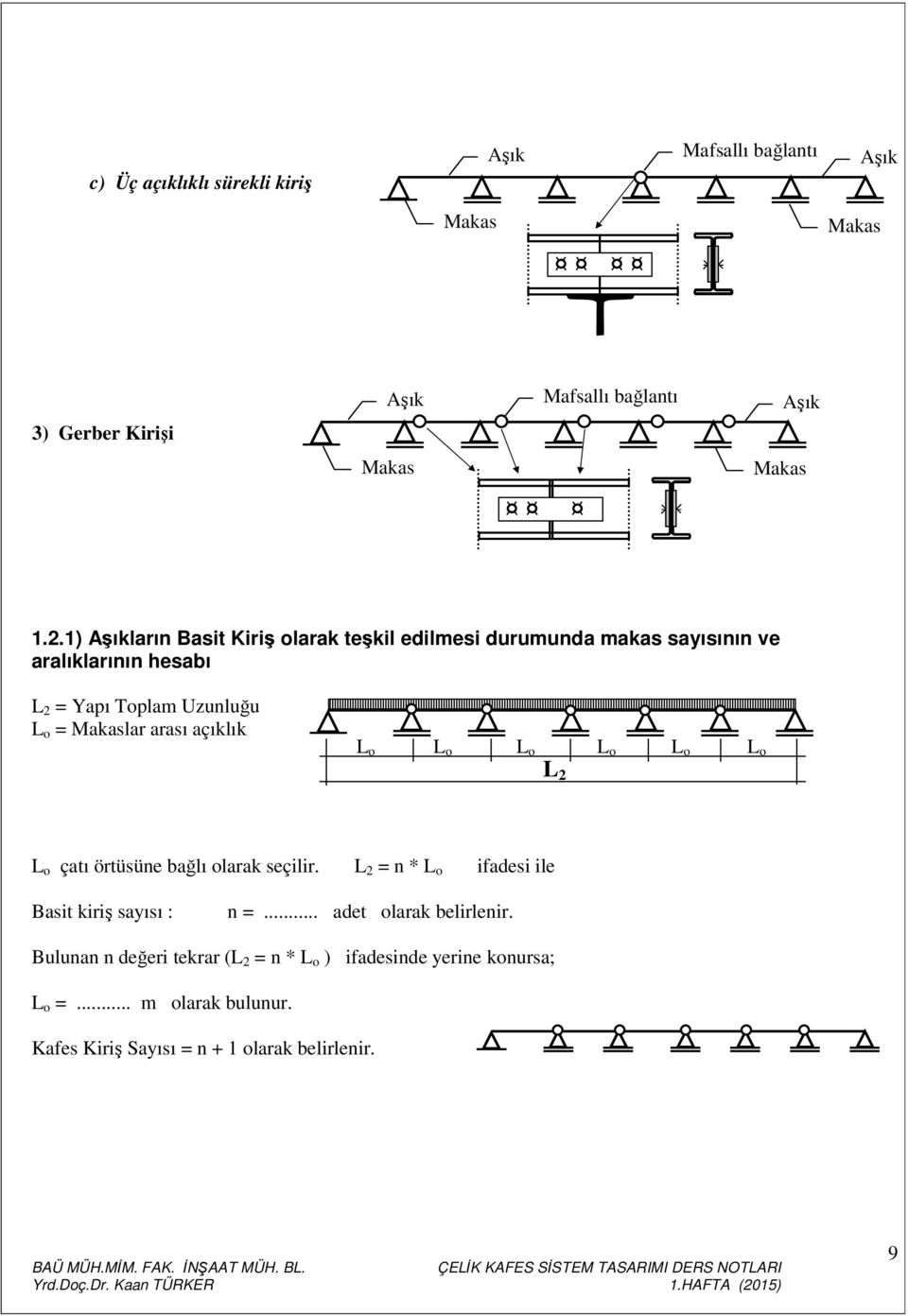 Uzunluğu = lar arası açıklık L 2 çaı örüsüne bağlı olarak seçilir. L 2 = n * ifadesi ile Basi kiriş sayısı : n =.