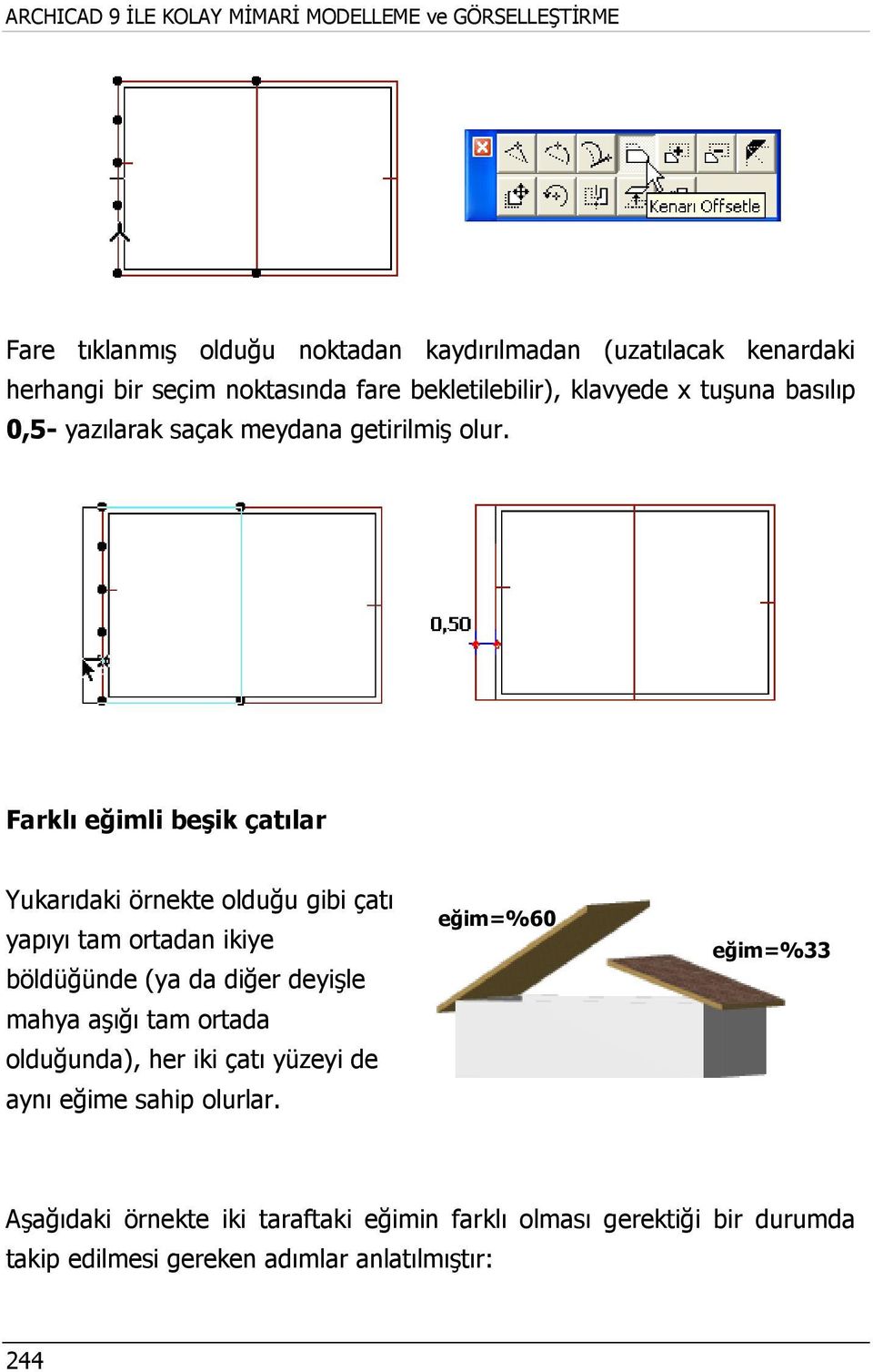 Farklı eğimli beşik çatılar Yukarıdaki örnekte olduğu gibi çatı yapıyı tam ortadan ikiye böldüğünde (ya da diğer deyişle mahya aşığı tam ortada