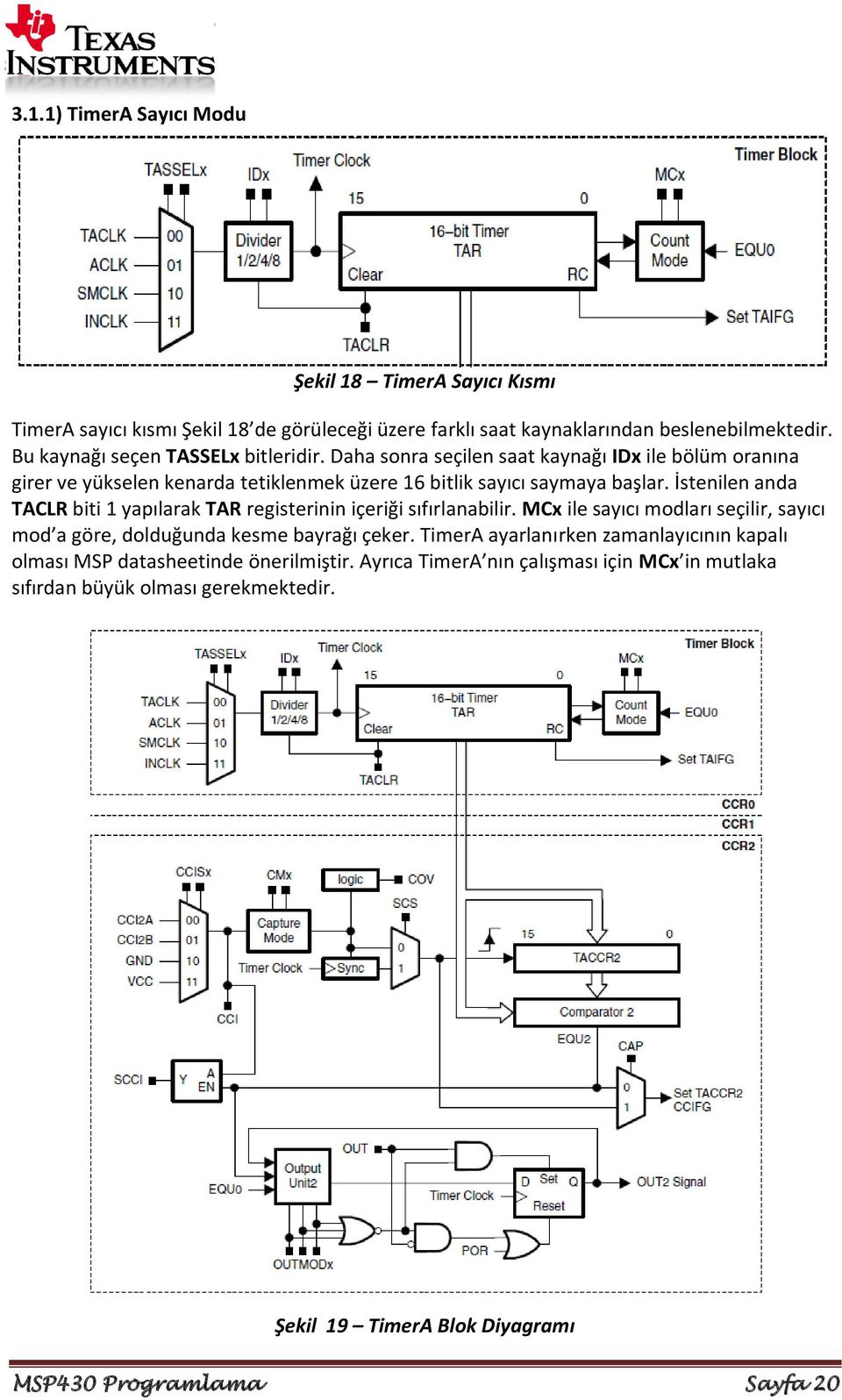 İstenilen anda TACLR biti 1 yapılarak TAR registerinin içeriği sıfırlanabilir. MCx ile sayıcı modları seçilir, sayıcı mod a göre, dolduğunda kesme bayrağı çeker.