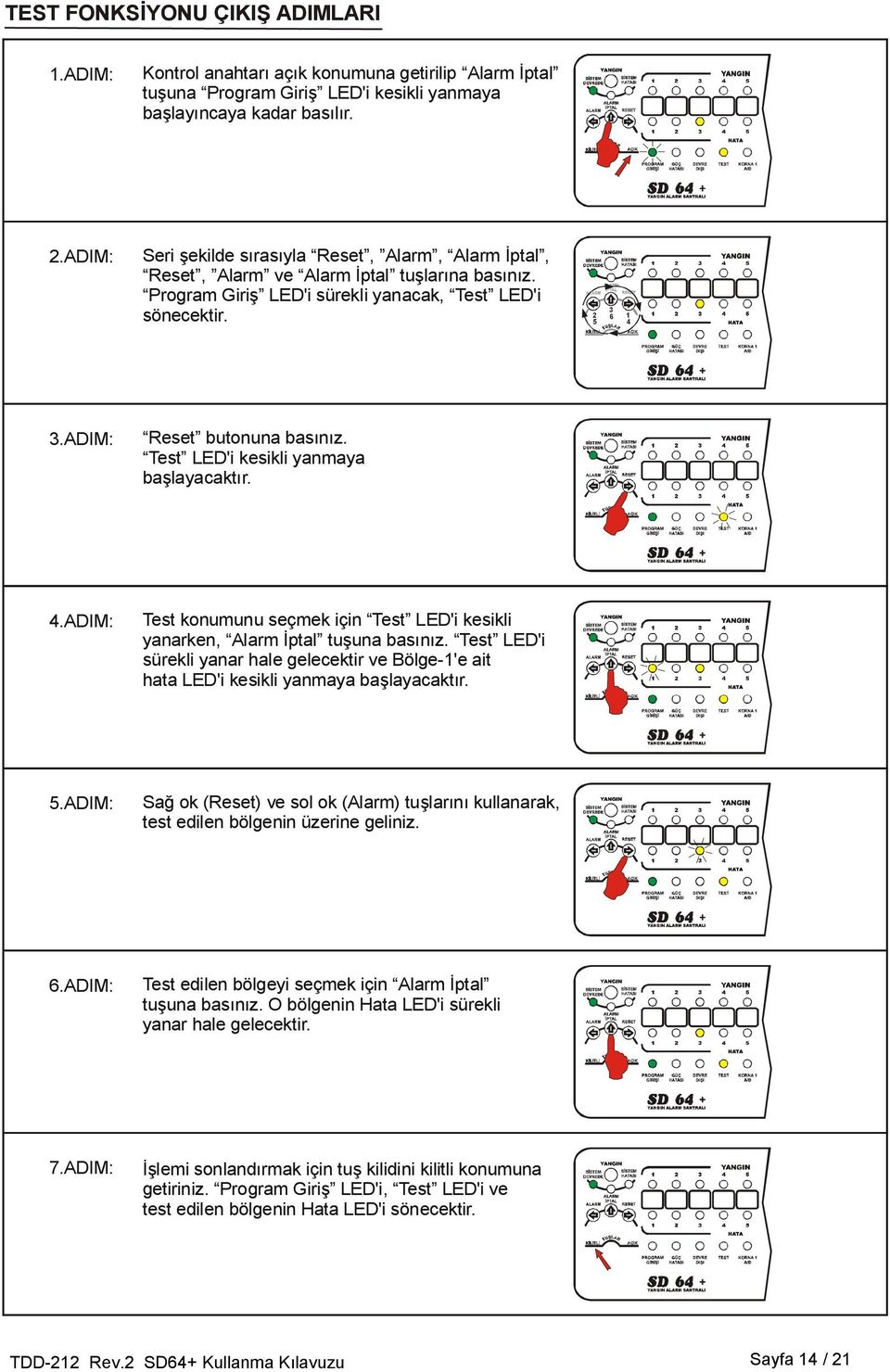 ADIM: Reset butonuna basınız. Test LED'i kesikli yanmaya başlayacaktır. 4.ADIM: Test konumunu seçmek için Test LED'i kesikli yanarken, Alarm İptal tuşuna basınız.