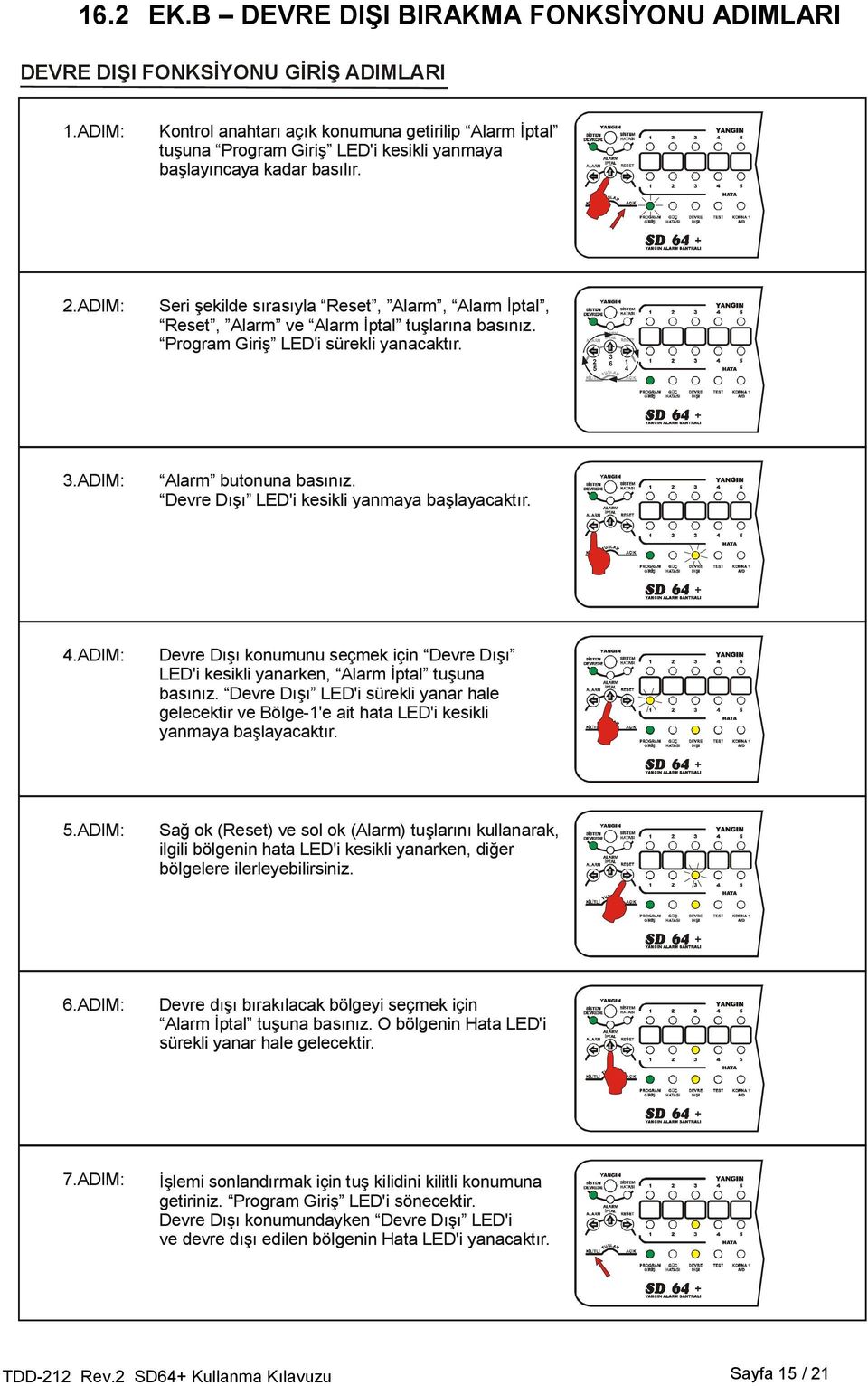 ADIM: Seri şekilde sırasıyla Reset, Alarm, Alarm İptal, Reset, Alarm ve Alarm İptal tuşlarına basınız. Program Giriş LED'i sürekli yanacaktır. 2 5 3 6 1 4 3.ADIM: Alarm butonuna basınız.