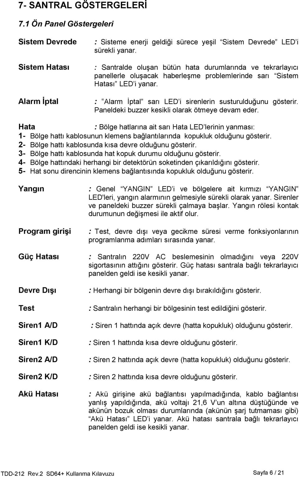 Paneldeki buzzer kesikli olarak ötmeye devam eder. Hata : Bölge hatlarına ait sarı Hata LED lerinin yanması: 1- Bölge hattı kablosunun klemens bağlantılarında kopukluk olduğunu gösterir.