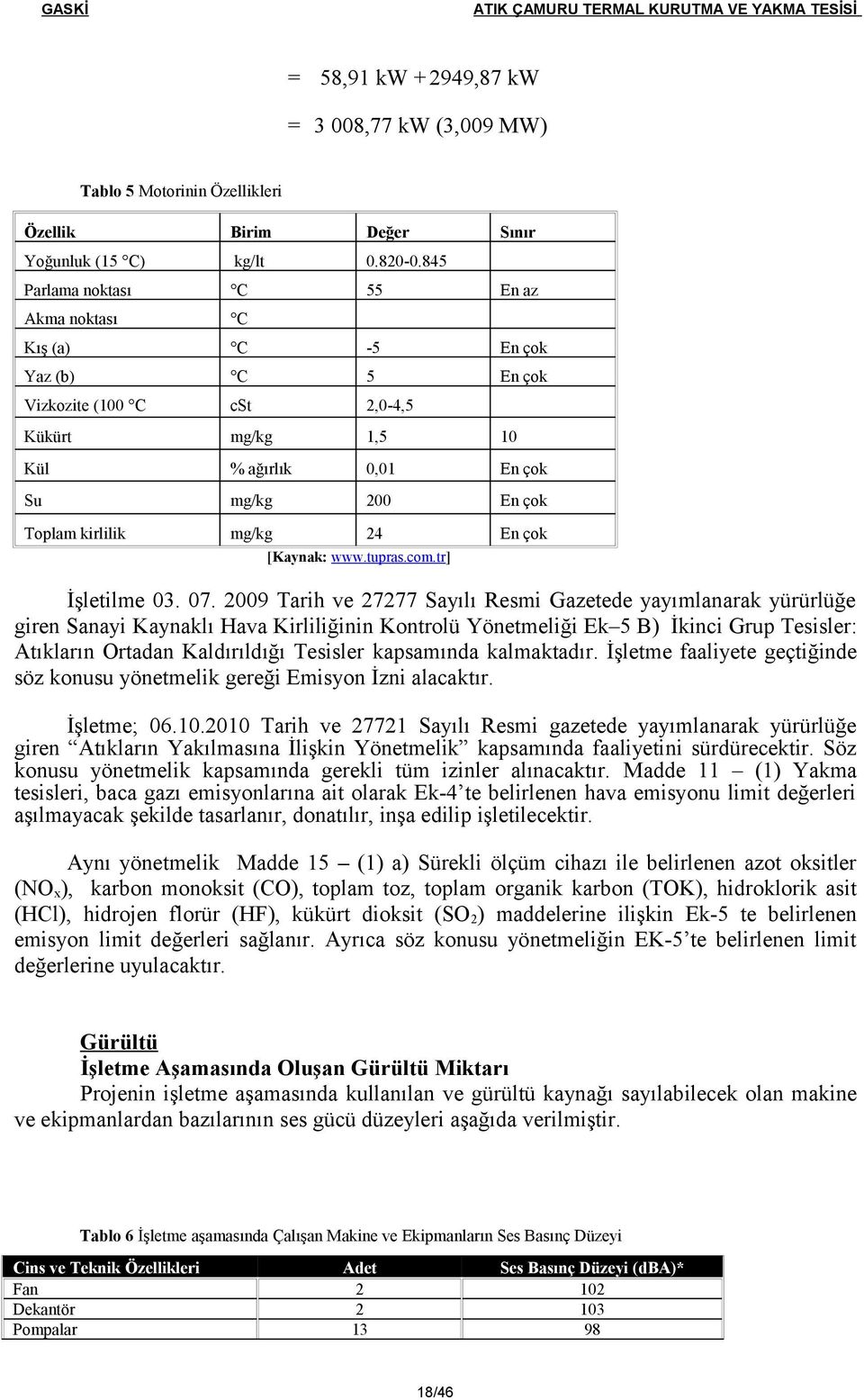 mg/kg 24 En çok [Kaynak: www.tupras.com.tr] İşletilme 03. 07.