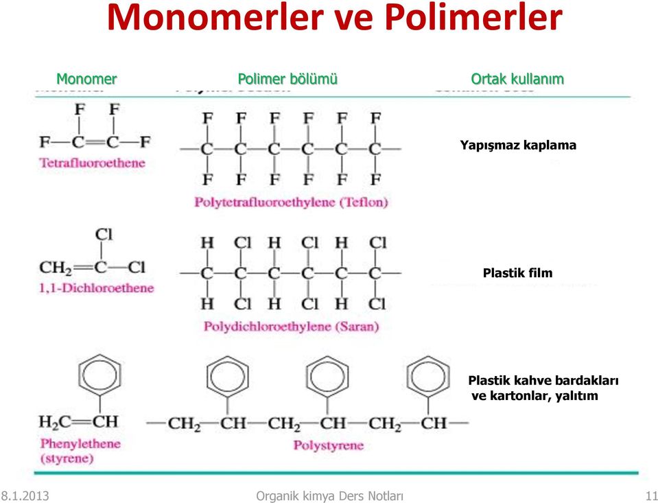 Plastik film Plastik kahve bardakları ve