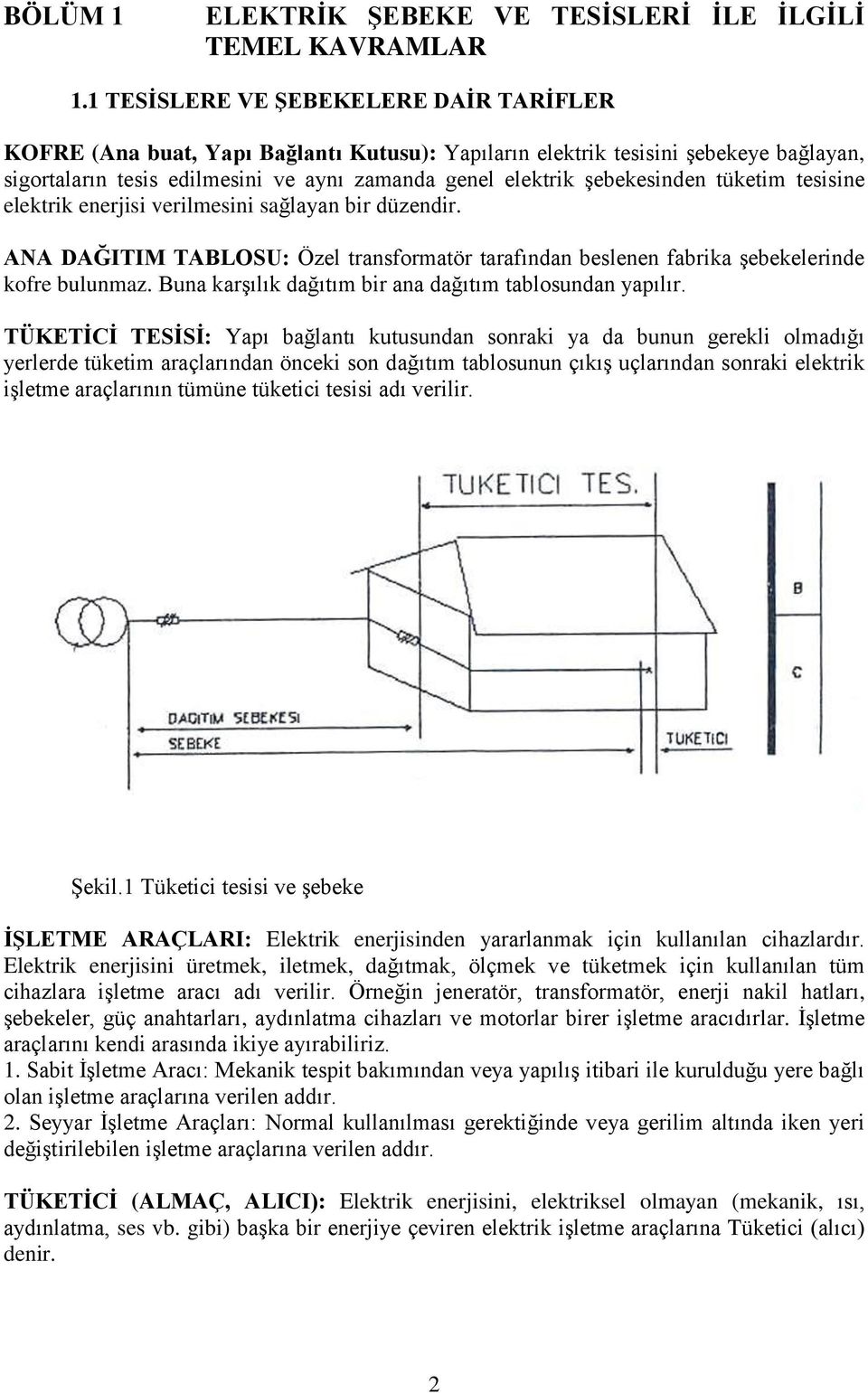 şebekesinden tüketim tesisine elektrik enerjisi verilmesini sağlayan bir düzendir. ANA DAĞITIM TABLOSU: Özel transformatör tarafından beslenen fabrika şebekelerinde kofre bulunmaz.