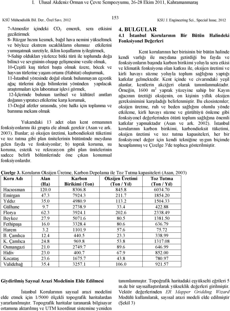 türlerine yaşam ortamı (Habitat) oluşturmak, 11-İstanbul yöresinde doğal olarak bulunmayan egzotik ağaç türlerini doğa bilimlerini yönünden yapılacak araştırmaları için laboratuar işlevi görmek,