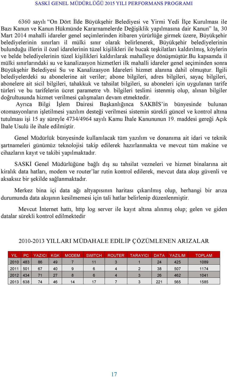 kişilikleri ile bucak teşkilatları kaldırılmış, köylerin ve belde belediyelerinin tüzel kişilikleri kaldırılarak mahalleye dönüşmüştür.