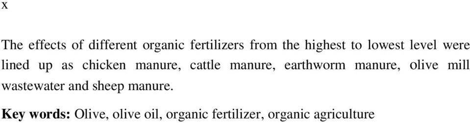 earthworm manure, olive mill wastewater and sheep manure.