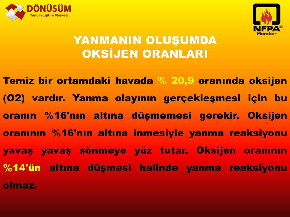 Yanma olayının gerçekleşmesi için bu oranın %16'nın altına düşmemesi gerekir.