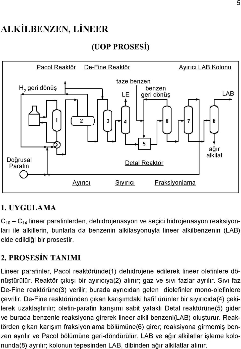 UYGULAMA C 10 C 14 lineer parafinlerden, dehidrojenasyon ve seçici hidrojenasyon reaksiyonları ile alkillerin, bunlarla da benzenin alkilasyonuyla lineer alkilbenzenin (LAB) elde edildiği bir