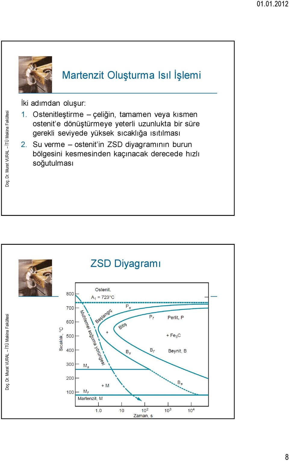 uzunlukta bir süre gerekli seviyede yüksek sıcaklığa ısıtılması 2.