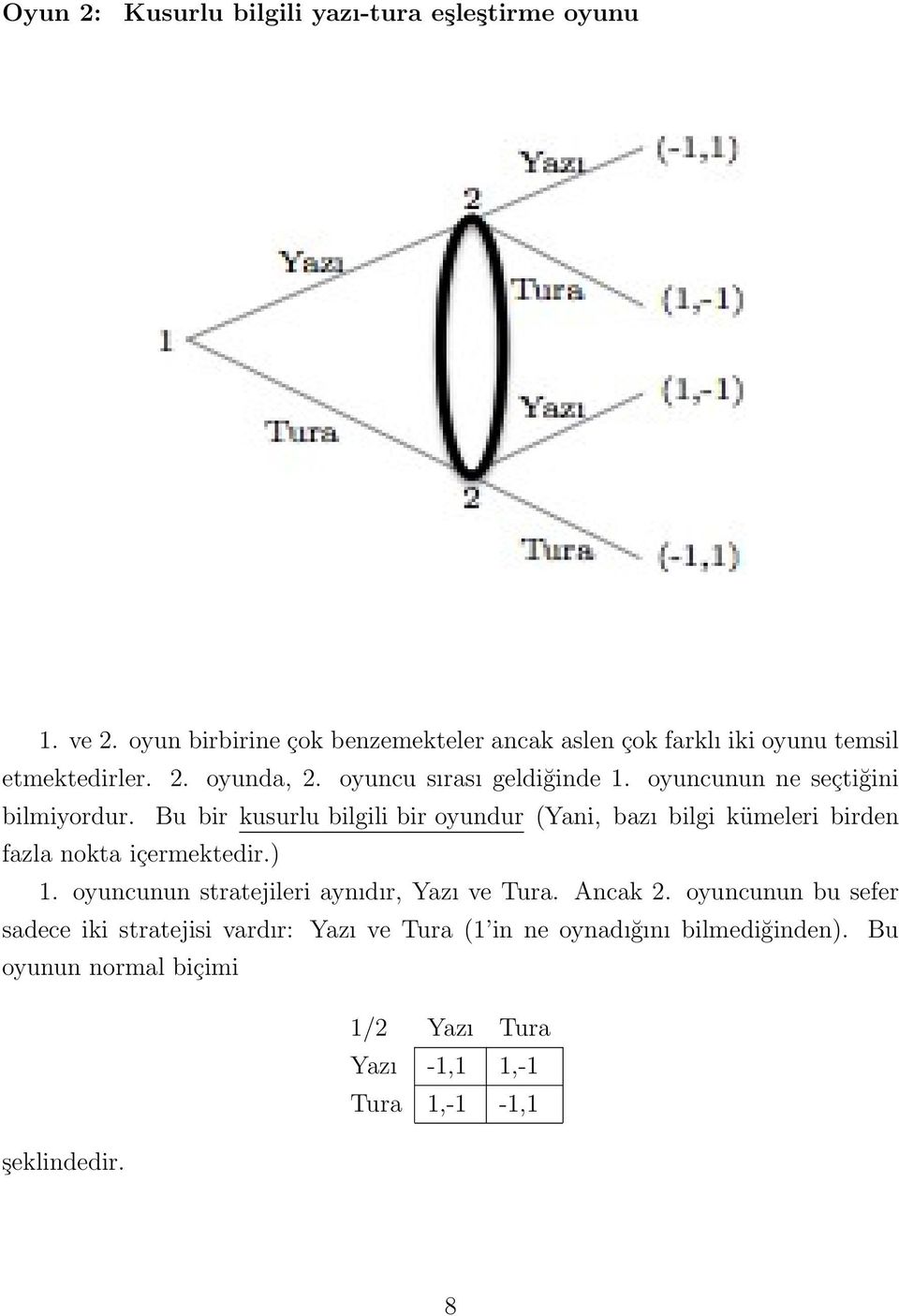 oyuncunun ne seçtiğini bilmiyordur. Bu bir kusurlu bilgili bir oyundur (Yani, bazı bilgi kümeleri birden fazla nokta içermektedir.) 1.