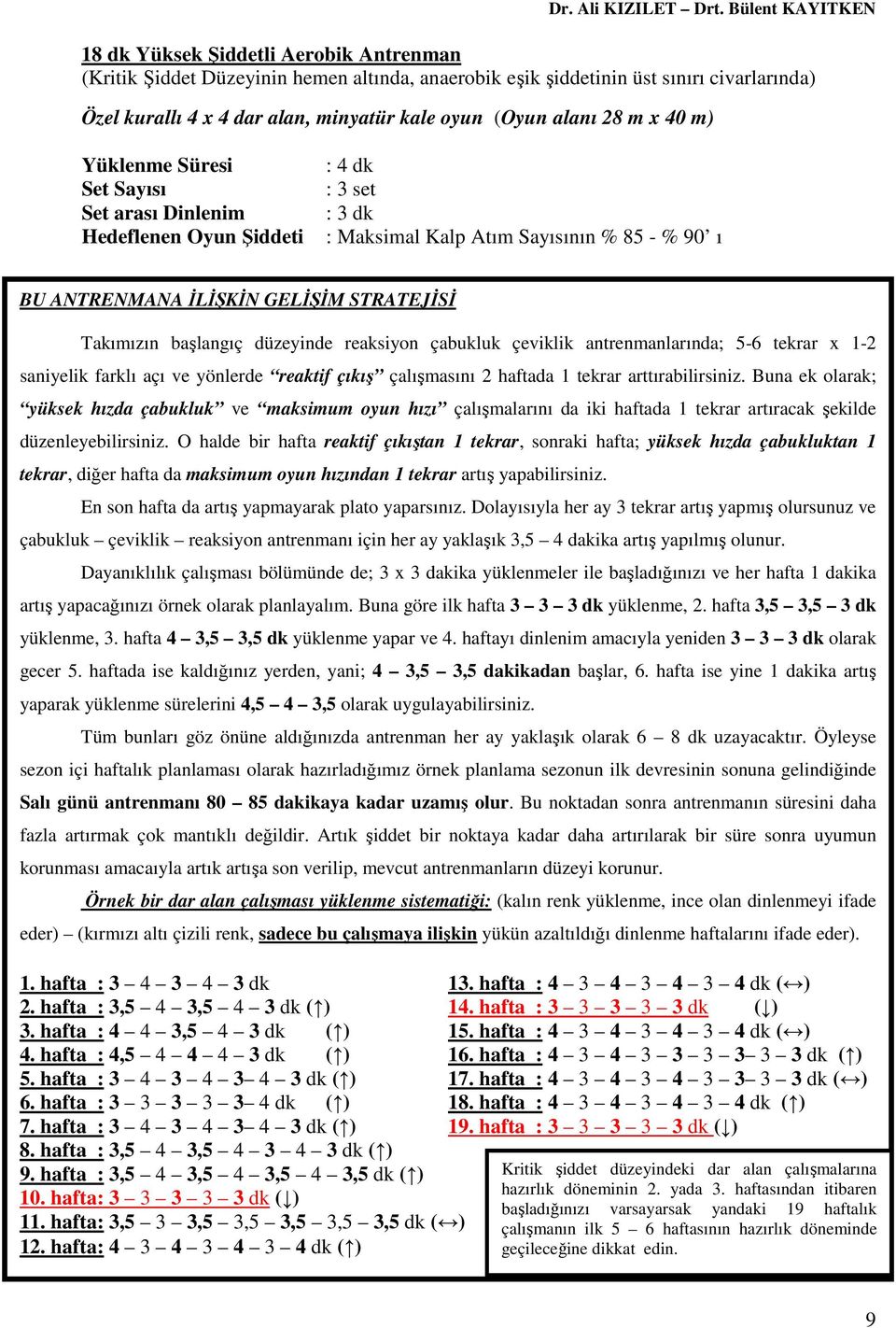 başlangıç düzeyinde reaksiyon çabukluk çeviklik antrenmanlarında; 5-6 tekrar x 1-2 saniyelik farklı açı ve yönlerde reaktif çıkış çalışmasını 2 haftada 1 tekrar arttırabilirsiniz.