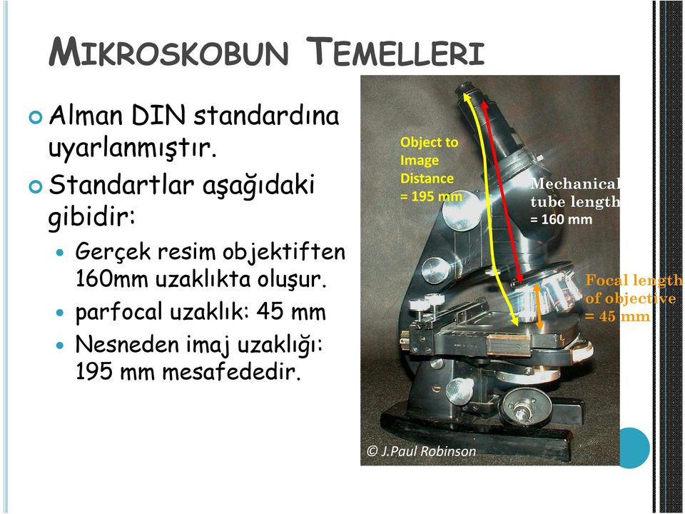 parfocal uzaklık: 45 mm Nesneden imaj uzaklığı: 195 mm mesafededir.