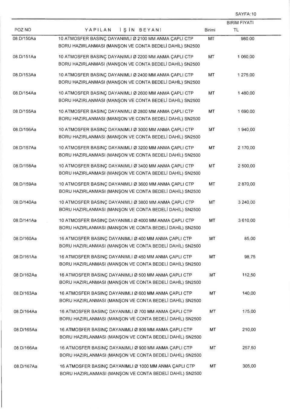 D/164Aa 08 D/165Aa 08 D/166Aa 08 D/167Aa 10 ATMOSFER BASINÇ DAYANIMLI 0 2100 MM ANMA ÇAPLI CTP 10 ATMOSFER BASINÇ DAYANIMLI 0 2200 MM ANMA ÇAPLI CTP 10 ATMOSFER BASINÇ DAYANIMLI 0 2400 MM ANMA ÇAPLI